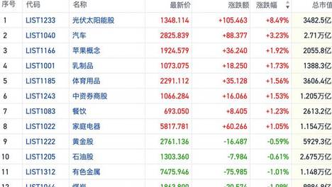 新澳2024年精准一肖一码,资深解答解释落实_特别款72.21127.13.