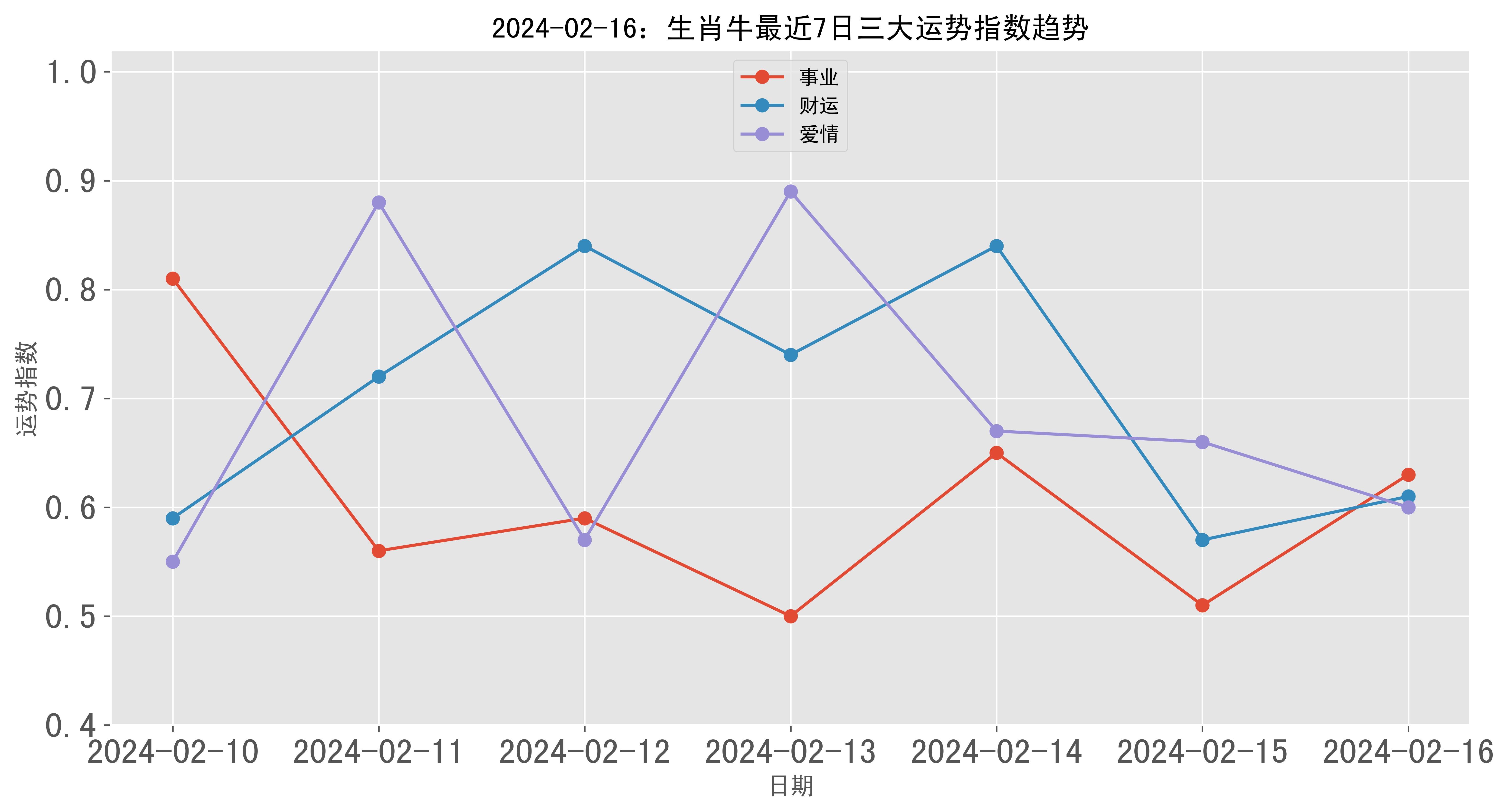 2024澳门一肖一码精准,豪华精英版79.26.45-江GO121,127.13