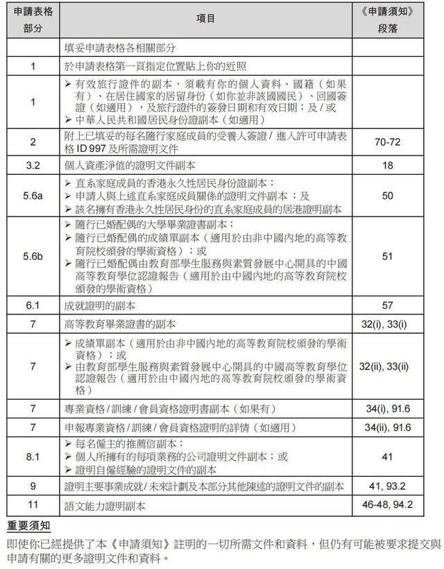 一码中奖免费公开资料香港,豪华精英版79.26.45-江GO121,127.13