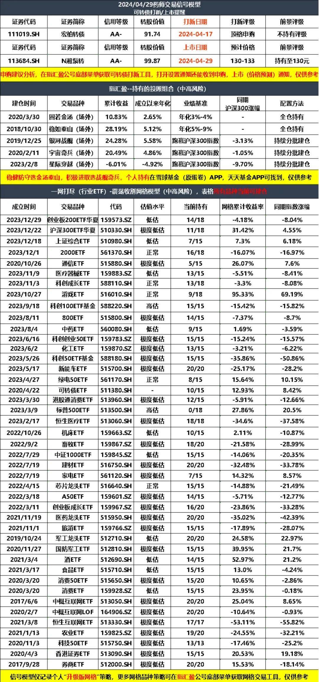 澳门精准平特一肖100%准,最新答案动态解析_vip2121,127.13