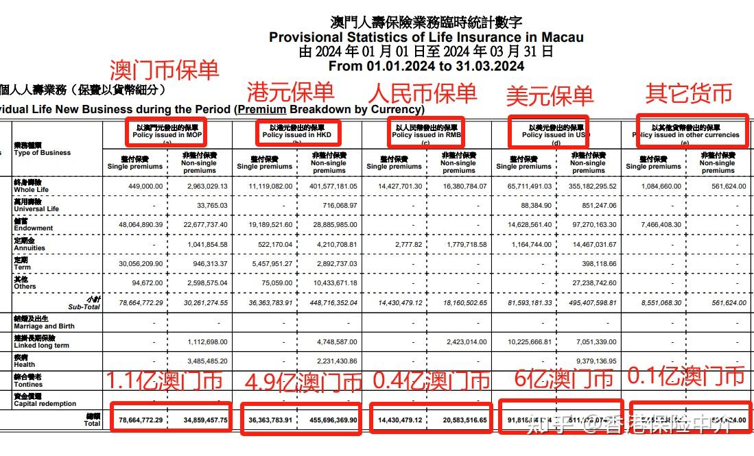 2024澳门资料大全正版资料免费2024年1期,最新热门解析实施_精英版121,127.13