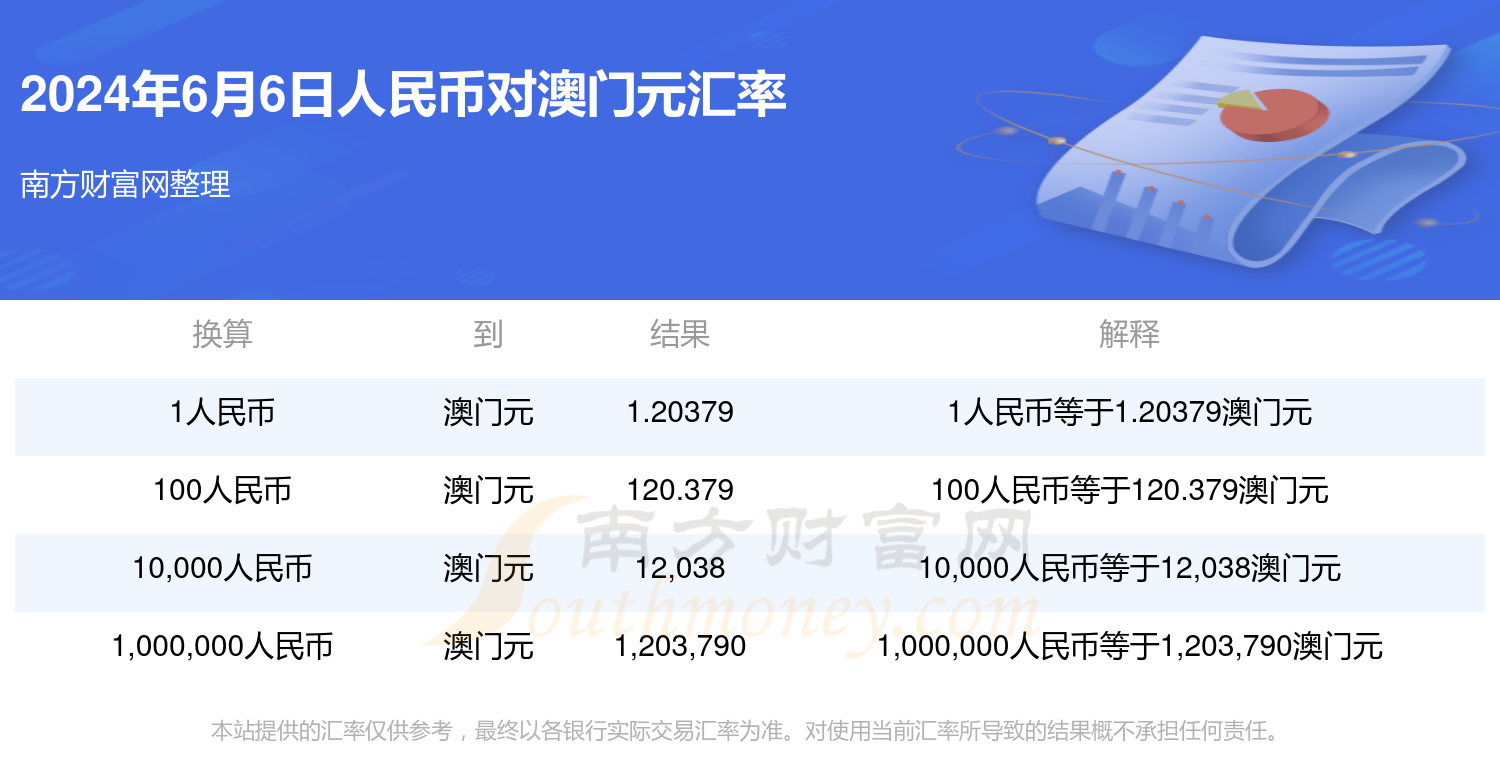 2024澳门资料大全正版资料免费2024年1期,最新热门解析实施_精英版121,127.13