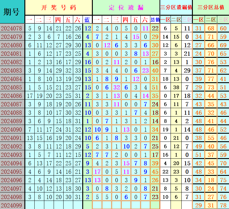 二四六免费资料(正版)开奖,最新答案动态解析_vip2121,127.13