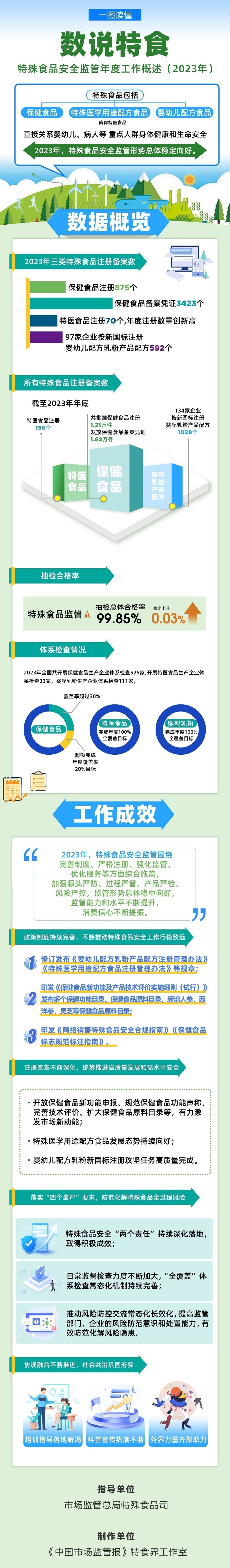 澳门资料大全正版资料2023年免费111期,数据整合方案实施_投资版121,127.13