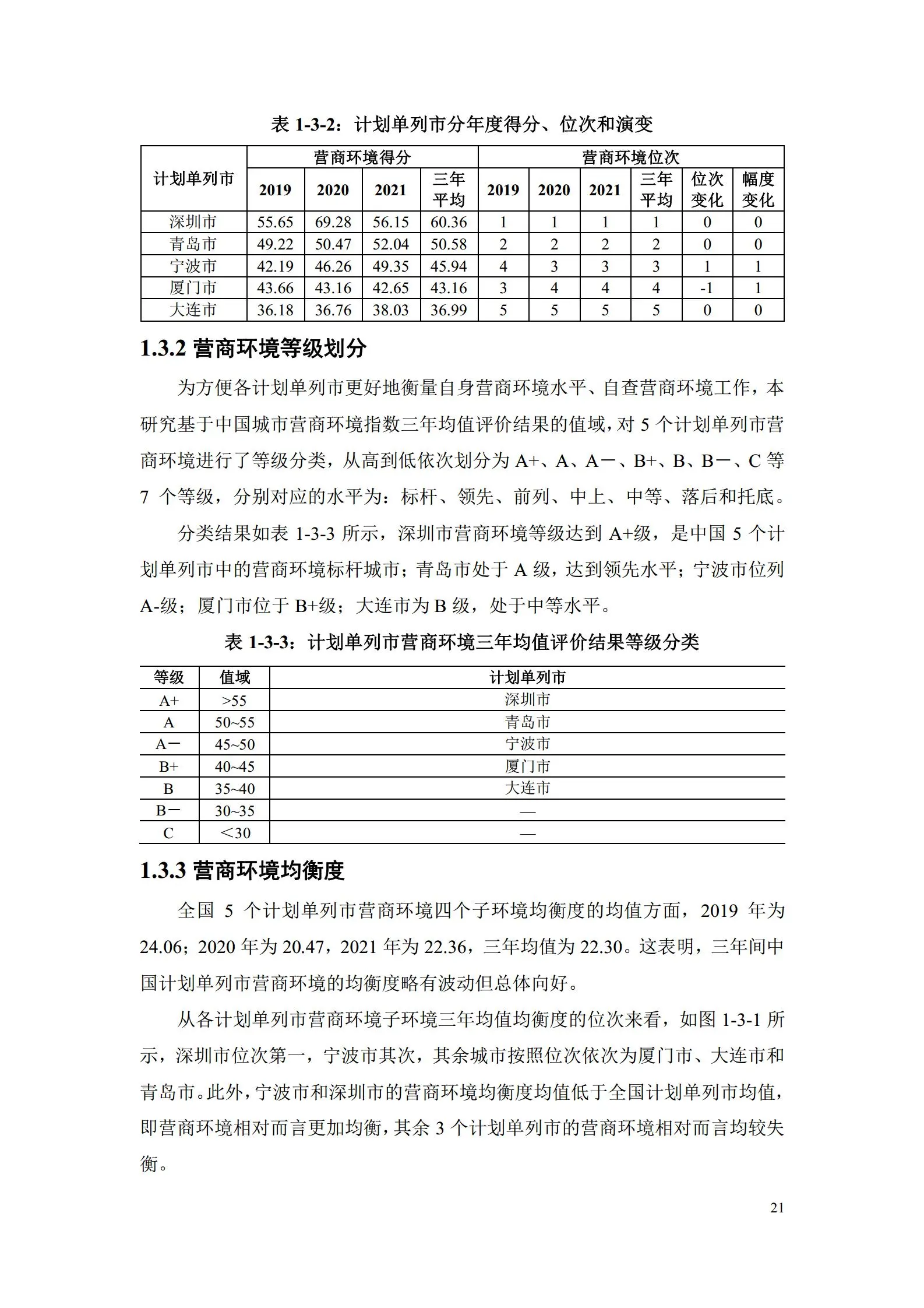 2023澳门正版资料免费大全智库网,最新答案动态解析_vip2121,127.13