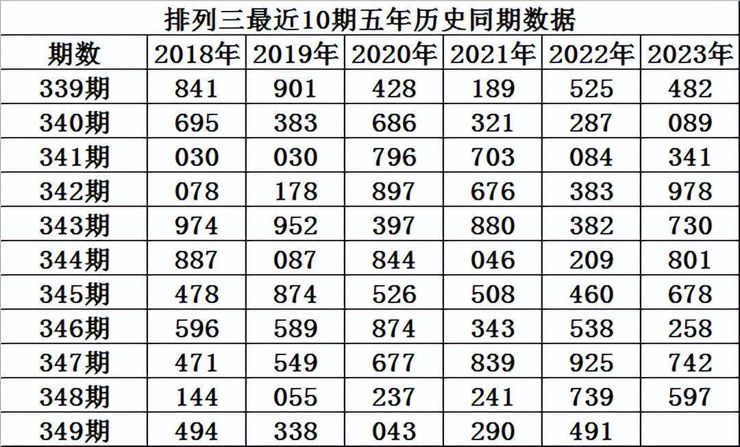 全网最准确的澳门彩,数据解释落实_整合版121,127.13