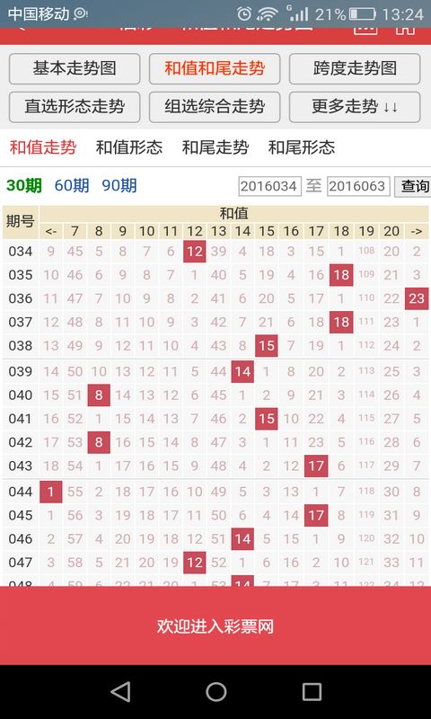 白小姐三肖三期必出一期开奖三,数据解释落实_整合版121,127.13