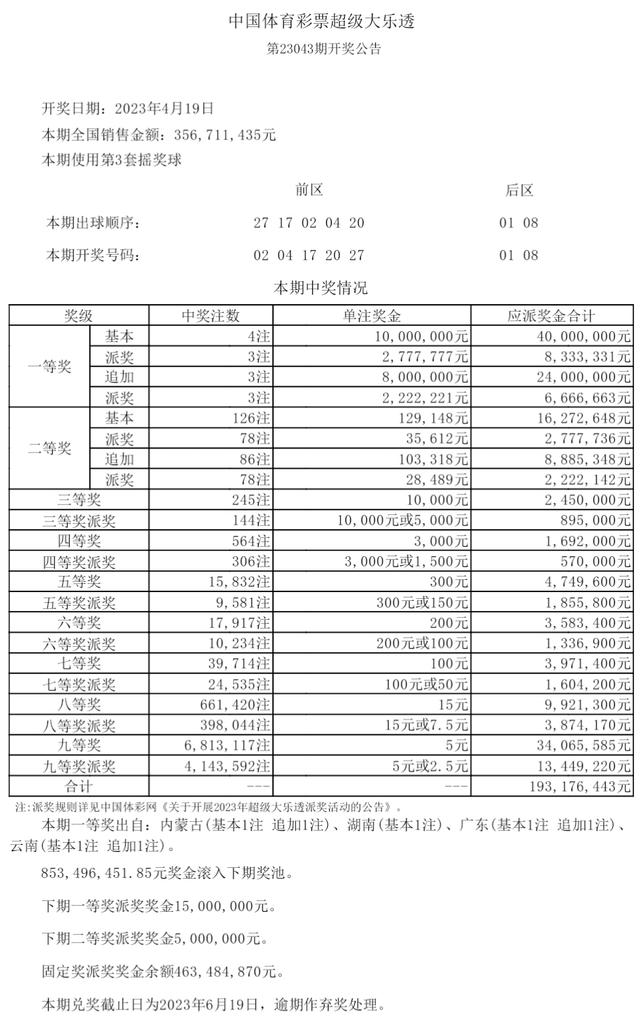 澳门123手机开奖网开奖结果,数据整合方案实施_投资版121,127.13