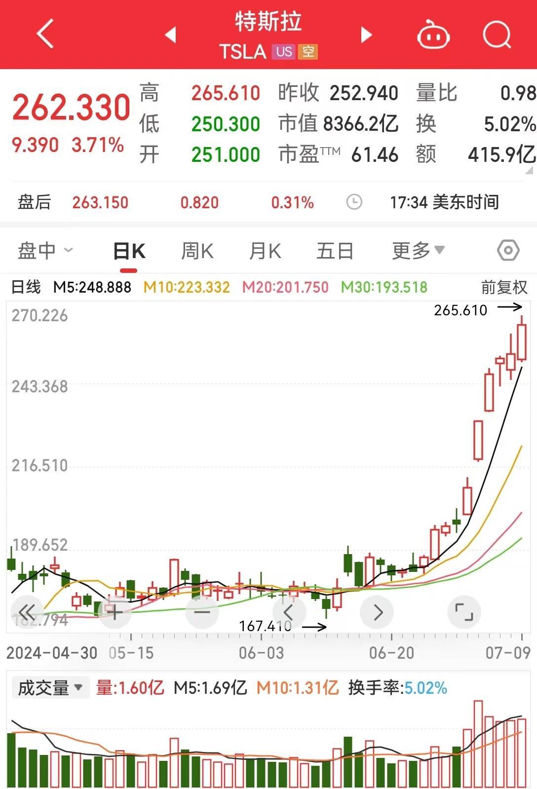 2024新奥历史开奖记录84期,资深解答解释落实_特别款72.21127.13.