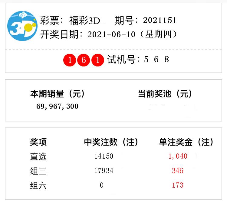 123开奖直播澳门开奖直播,数据解释落实_整合版121,127.13