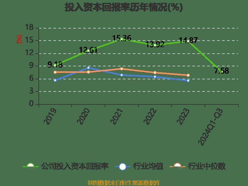 2024新奥精准正版资料,最新答案动态解析_vip2121,127.13