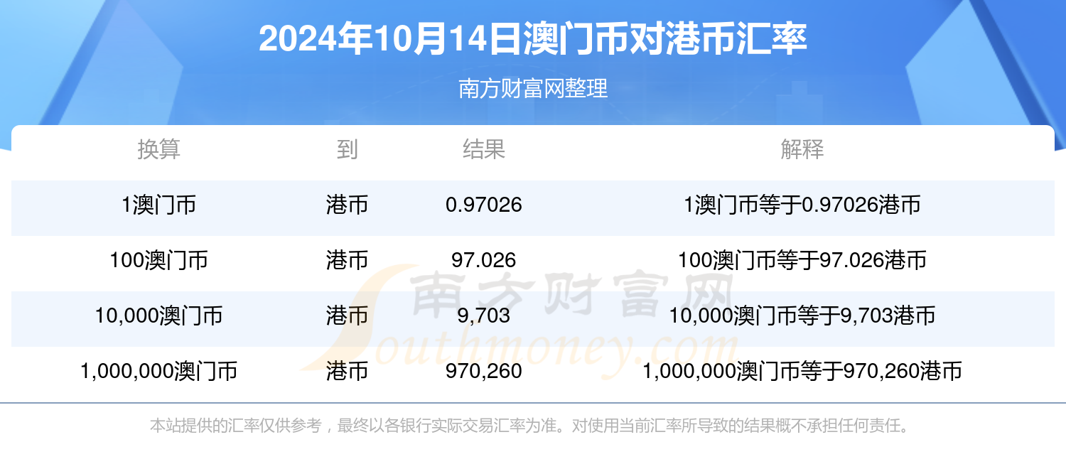 澳门开奖结果+开奖记录下载,数据整合方案实施_投资版121,127.13