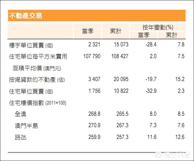 澳门四不像正版资料免费查询