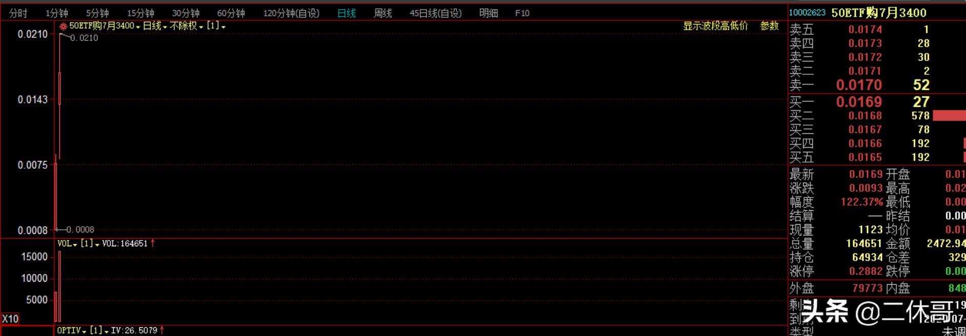 澳门天天彩开奖结果查询表