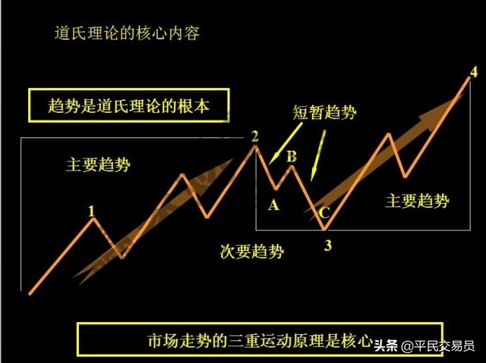 澳门天天彩开奖结果查询表